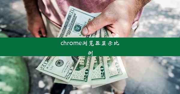 chrome浏览器显示比例