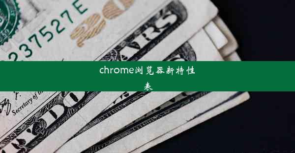 chrome浏览器新特性表